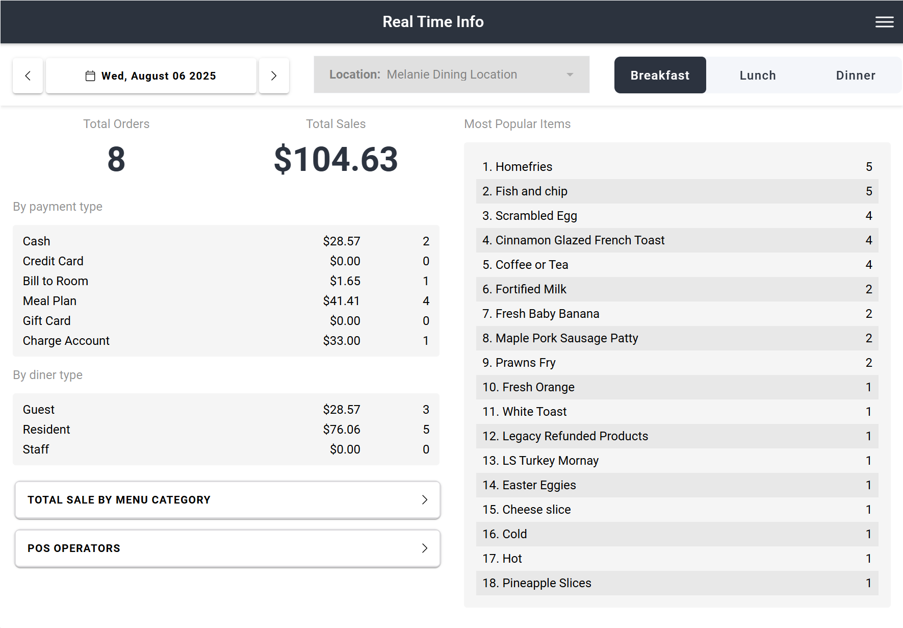 Reporting & Analytics Reporting & Analytics