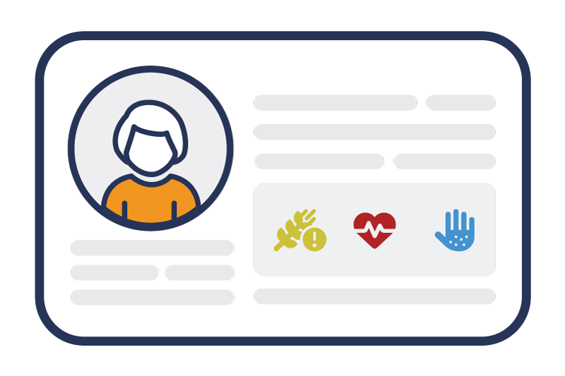 Resident Dietary Profiles