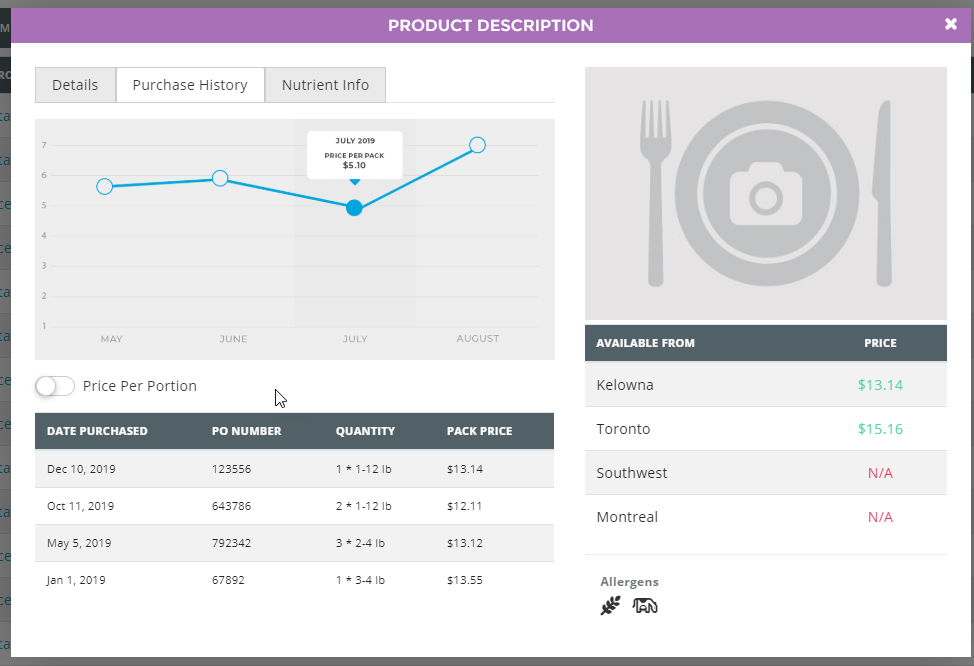 Mealsuite 20 Coming Soon Food Service Management Mealsuite®